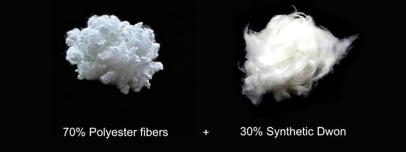 Synthetic down blended fiber filling — odor-free alternative