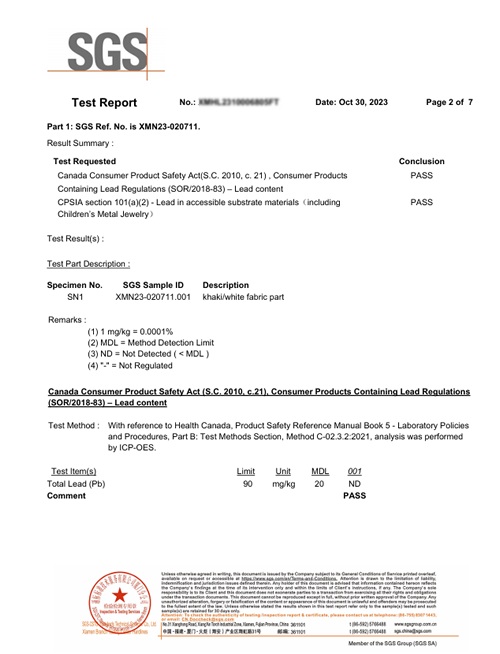 Lead Content Test Report - Hanleide Furniture